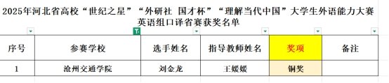 敏锐的思辨能力和出色的临场表现载誉而