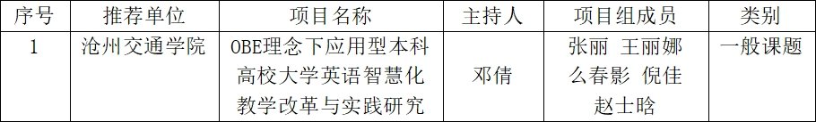 千亿体育官方一首页新人权益高度重视外